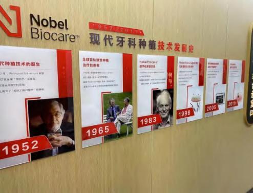 软装设计制作（Nobel Biocare）—品牌发展史展示（活动实拍）